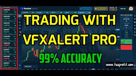 Trading With VfxAlert Pro 99 Accuracy For Your Profit YouTube