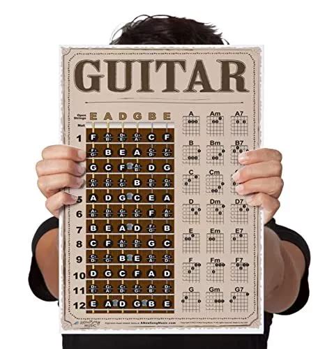 LAMINATED GUITAR FRETBOARD & Chord Chart - Easy Instructional Poster for Beginne £28.94 ...