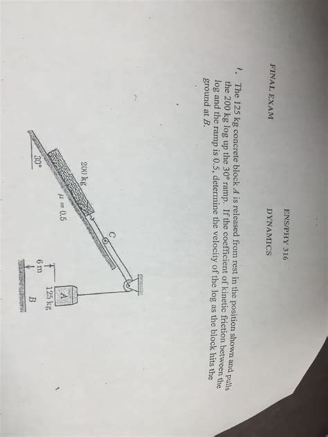 Solved The 125 Kg Concrete Block F Is Released From Rest In Chegg