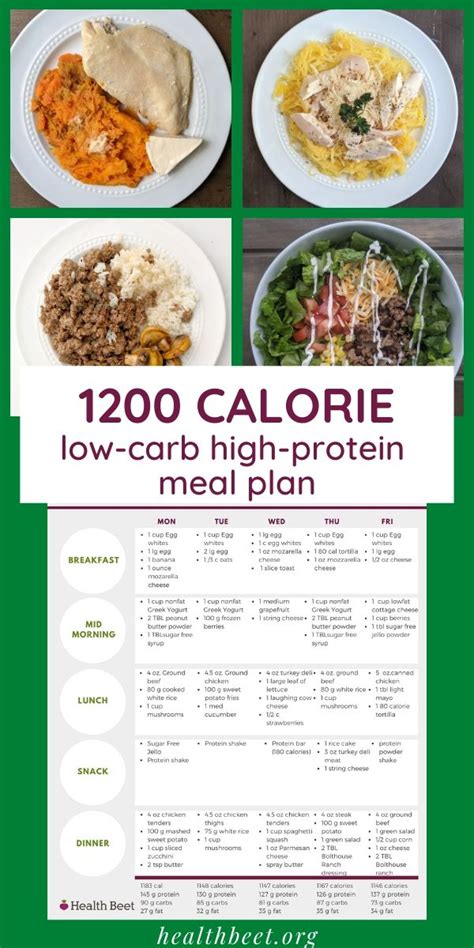 Printable Low Carb Meal Plan Protein Meal Plan High Protein Meal Plan Low Fat Meal Plan