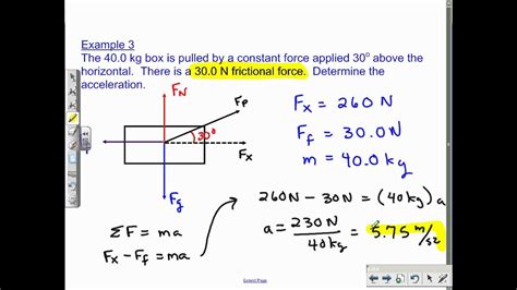 5 4Forces On A Box Pulled By A Rope YouTube