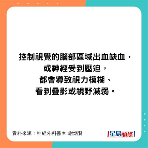 中風先兆｜轉季溫差大易引發腦中風 小心5大中風先兆 突然頭痛高危 事事如意生活網站