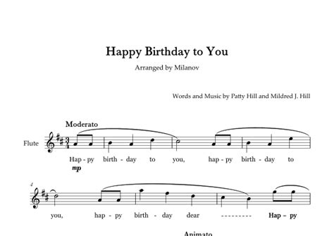 Happy Birthday To You In D Flute Lyrics Arr Milanov Sheet Music