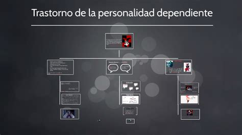 Trastorno De La Personalidad Dependiente By Keytel Cifuentes On Prezi