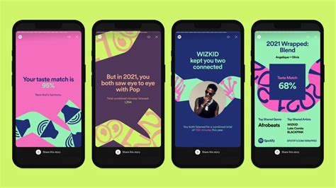 Cek Hasil Spotify Wrapped Milikmu Ada Fitur Baru Lebih Personal