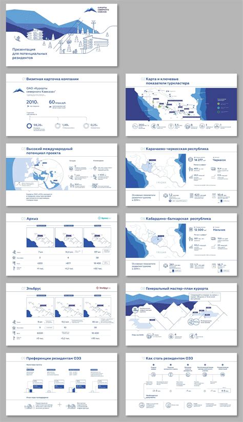 Iceberg Infographics Powerpoint Presentation Template Designs Artofit