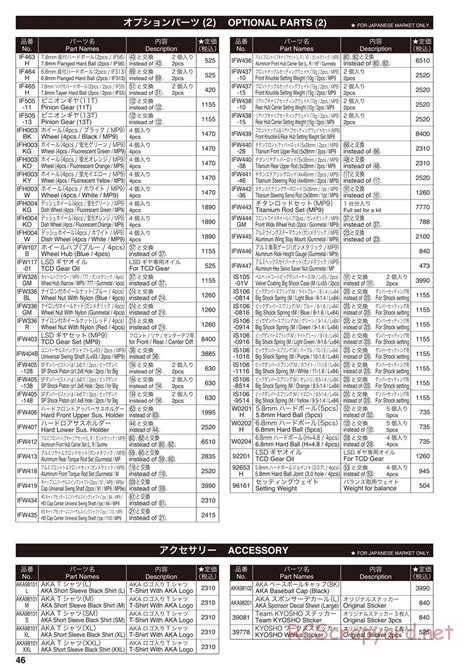 Kyosho Inferno MP9e TKI Parts List 30897 RCScrapyard Radio