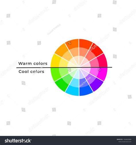 1,042 Color temperature chart Images, Stock Photos & Vectors | Shutterstock