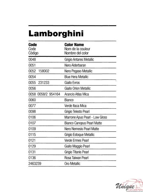 Lamborghini Color Chart