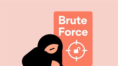 Brute Force Attacks: What, How, Why? | NordPass