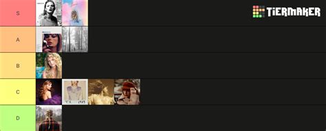 Taylor Swift Albums Tier List (Community Rankings) - TierMaker