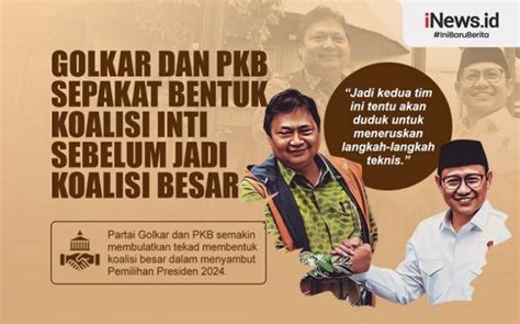 Infografis Golkar Dan PKB Sepakat Bentuk Koalisi Inti Sebelum Jadi