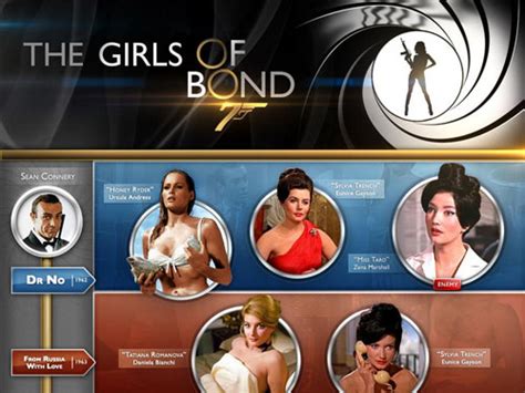 Bond Girls Of The Past 50 Years Infographic — Geektyrant