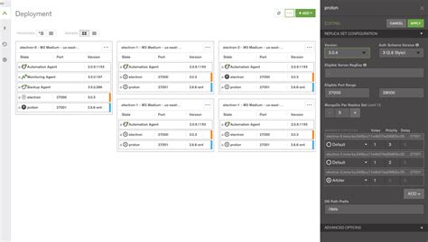 MongoDB Cloud Manager - Management Made Easy | MongoDB