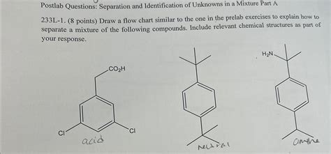 Solved Postlab Questions Separation And Identification Of Chegg