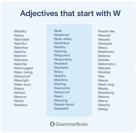 Big List Of Adjectives That Start With W Positive Negative