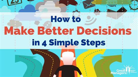 How To Make Better Decisions In 4 Simple Steps Youtube