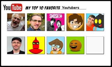 My Top 10 Favorite Youtubers By Nikki1975 On Deviantart