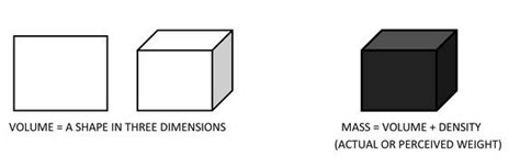 Elements Of Art Volume Mass And Three Dimensionality Tutorial Sophia Learning Elements Of