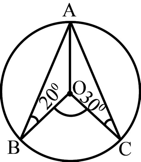 In The Given Figure Not To Scale O Is The Centre Of The Circle