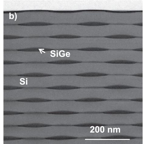 cross section sem images   cycles  sigesi superlattice