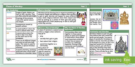 Re Knowledge Organiser Hindu Dharma Year Teacher Made Off