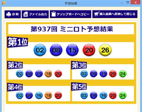 ロト6で簡単に出目を選べる出せる方法をお教えします♪適当に数字を選んだ方やどの数字を選べばわからない方にオススメ 情報