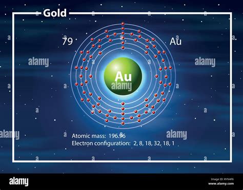 Gold Atom High Resolution Stock Photography and Images - Alamy