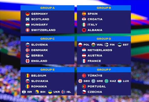 Grupos De Eurocopa Jeana Lorelei