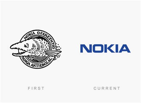 How Most Famous Brand Logos Have Changed Over Time (49 pics) - Izismile.com