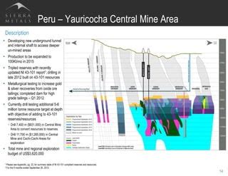 Sierra Metals Tsx V Smt Investor Presentation Ppt