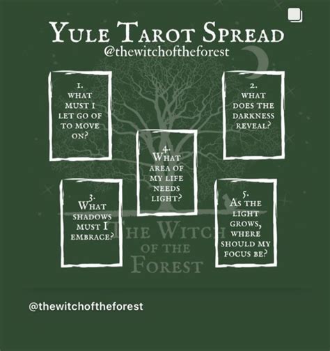 Yule Tarot Spread Tarot Spreads Yule Tarot