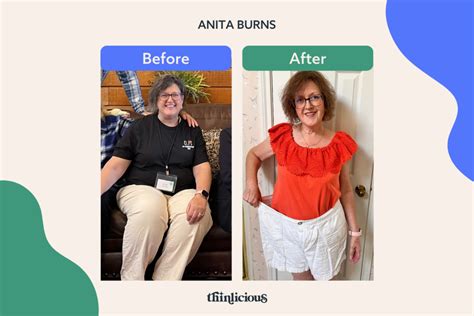 Before and After Weight Loss: 5 Women Who Crushed Their Goals - Thinlicious