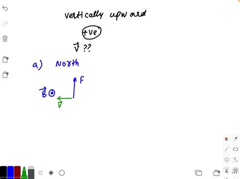 Solved A Uniform Magnetic Field Points Vertically Upward In What