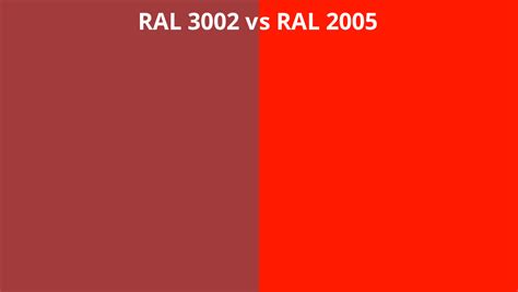 Ral 3002 Vs 2005 Ral Colour Chart Uk