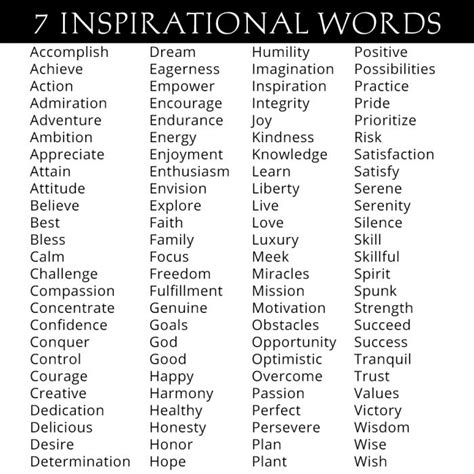 List Of Inspiring Words