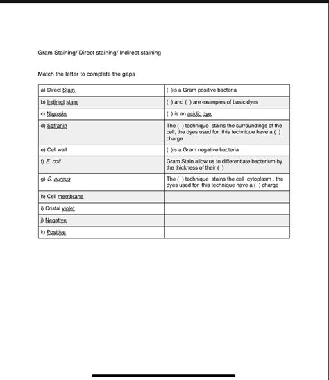 SOLVED Gram Staining Direct Staining Indirect Staining Match The