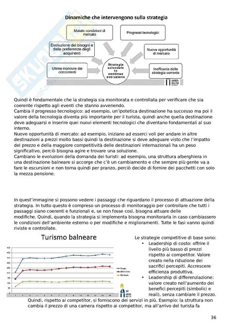 Riassunto Esame Economia E Gestione Delle Imprese Turistiche Prof