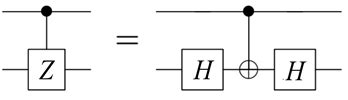 Five Experimental Tests On The 5 Qubit IBM Quantum Computer