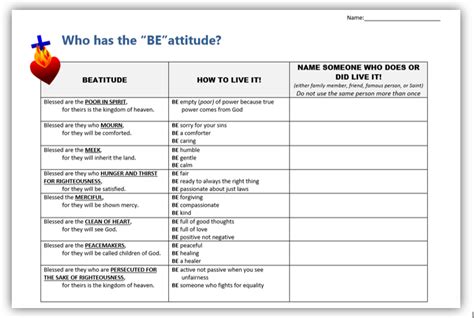 Beatitudes Archives - Catechism Angel | Free Resources