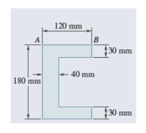 Solved Determine The Moments Of Inertia Ix And Iy Of The Chegg