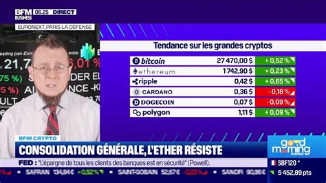 BFM Crypto Consolidation générale l Ether résiste YouTube