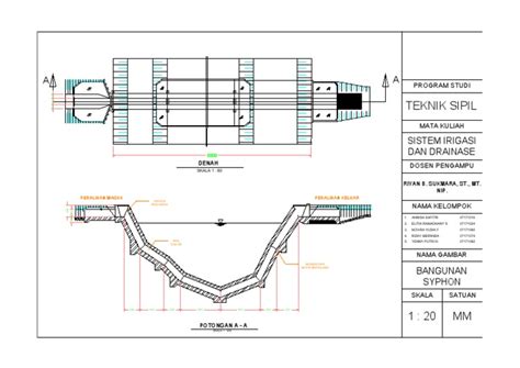 Sistem Irigasi Dan Drainase Pdf