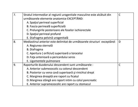 SOLUTION Ntreb Ri Baza De Date Anatomie Semestrul 2 Anul 1 Grila