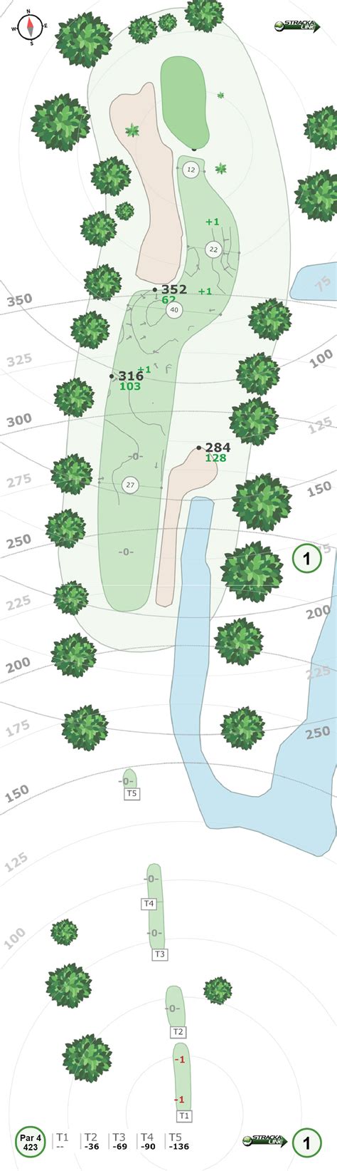 Tpc Sawgrass Players Stadium Course Yardage Book