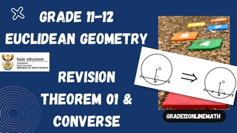 Euclidean Geometry Theorem 01 And Converse Revision Grade 11 12 Youtube