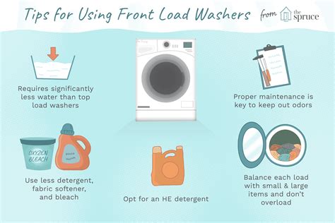 How To Use A Front Load Washer Correctly