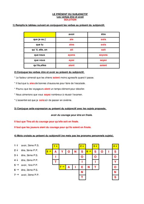 Le Présent Du Subjonctif Les Verbes être And Avoir Exercices Alloschool