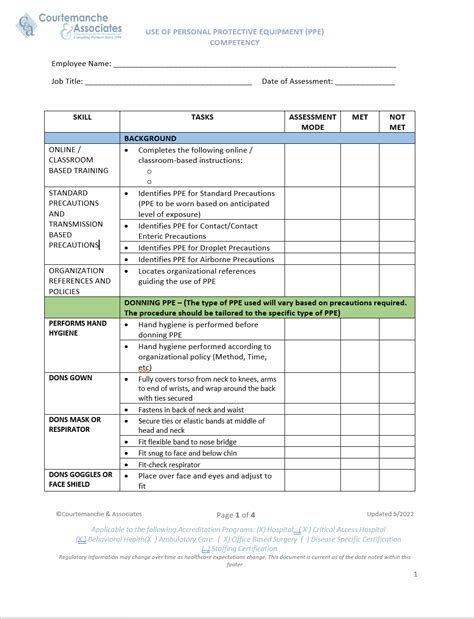 Donning-Doffing PPE Competency Checklist Assesment Tool | C&A