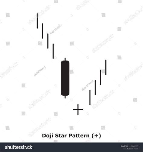 Doji Star Pattern White Black Round Stock Vector Royalty Free